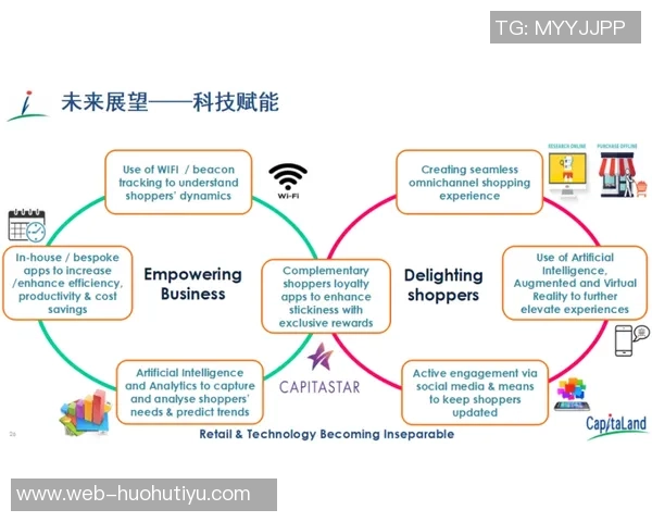 芬奇赞麦丹表现出色进攻决策高效展现自如风采